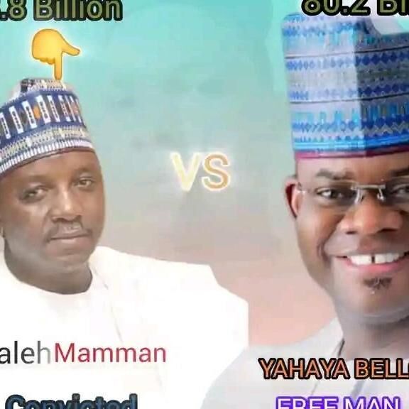 Abanga